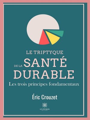 cover image of Le triptyque de la santé durable